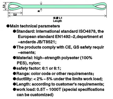 兩頭扣柔性吊裝帶技術